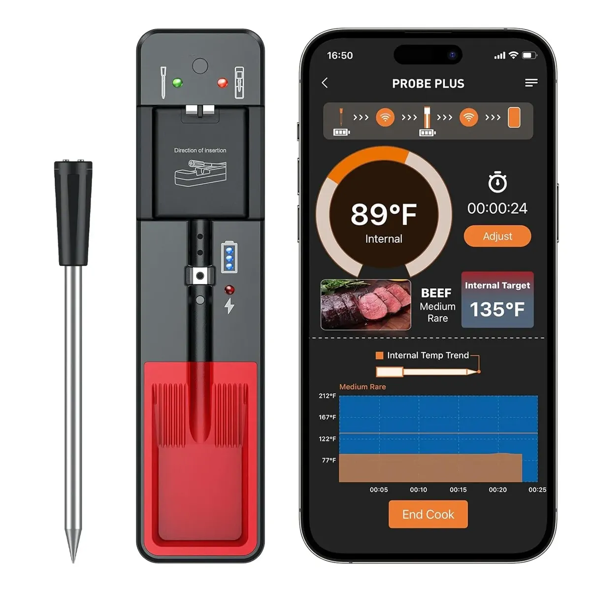 Smart Wireless Bluetooth Meat Thermometer - SW3604