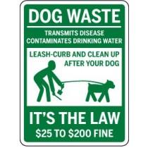 Sign warning about dog waste and its consequences, including fines.