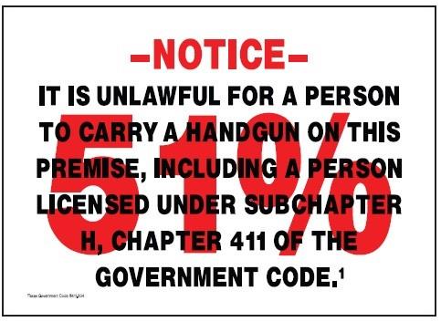 Notice sign warning about carrying a handgun on premises, including those licensed under specific chapters of the government code.